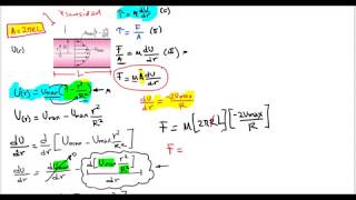 Mecánica de Fluidos Viscosidad ejercicio resuelto [upl. by Adnima]