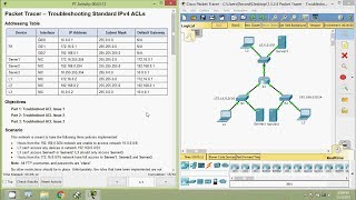 7324 Packet Tracer  Troubleshooting Standard IPv4 ACLs [upl. by Lenette232]