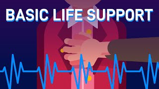 How to Perform CPR  Complete Guide for Anyone  Public Health [upl. by Anor]