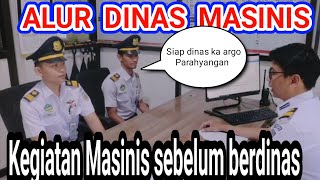 ALUR DINAS MASINIS PT KAI TERBARU [upl. by Lamori499]