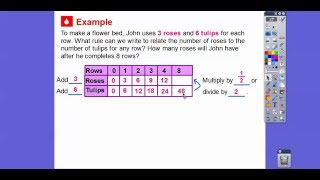 Numerical Patterns  Lesson 95 Go Math [upl. by Anaitak]