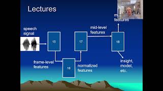 Prosody Tutorial Lecture 14 Introduction to Features [upl. by Chadabe]