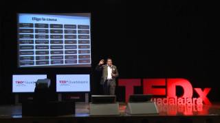 Responsabilidad social individual Fabian Rabago at TEDxGuadalajara 2014 [upl. by Schmidt]