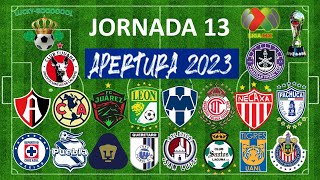 PRONÓSTICOS JORNADA 13 APERTURA 2023 LIGA MX [upl. by Jsandye]