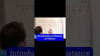 Master Distance in Physics [upl. by Alcine382]