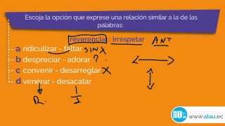 Ejercicios Resueltos 319 Analogías Examen ENES SENESCYT SNNA [upl. by Anahpets]