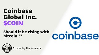 Quick update on Coinbase Global Inc stock COIN after it raged with bitcoinbut should it have [upl. by Franklyn750]