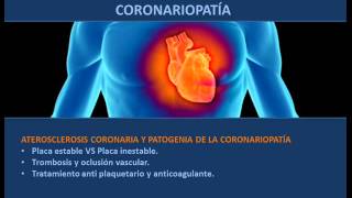 Aterosclerosis coronaria y coronariopatía [upl. by Nolyd]