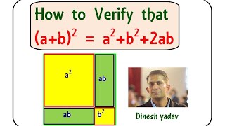 How to Verify thatab2 a2b22ab [upl. by Brandea164]