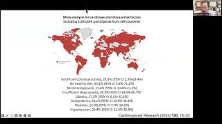 March 19 2024 MUHC Medical Grand Rounds by Dr Ernesto L Schiffrin [upl. by Ilera]