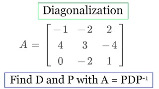 Linear Algebra Final Exam Review Problems and Solutions a lot about Orthogonality [upl. by Yelsnik]