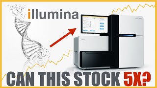 Why Im Buying ILLUMINA Stock in 2020  A COMPLETE Analysis  ILMN [upl. by Hanahsuar678]