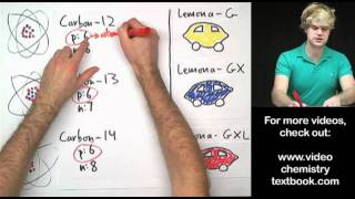 What are Isotopes [upl. by Rowley]