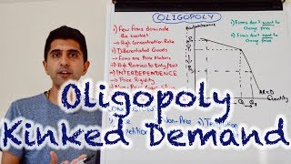 Y2 23 Oligopoly  Kinked Demand Curve [upl. by Elder]