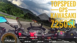 Kawasaki Z250SL Top Speed GPS  Downhill Genting Sempah   Sony Action Cam Malaysia 250SL [upl. by Adidnere]