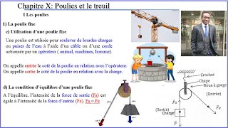 Cours de Physique Niveau 3e Chapitre 10 Poulies et le treuil [upl. by Acisseg]