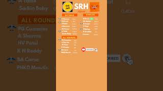 srh cricketmatch ipl ipl2025 cricket SRH full squad list price ke sath me [upl. by Eekram519]