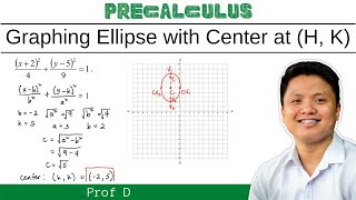 Graphing ellipse with vertex at h k and finding the center vertices and foci  Prof D [upl. by Abla]