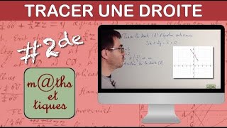 Tracer une droite à partir de léquation cartésienne  Seconde [upl. by Jammie]