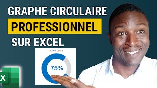 Comment créer un graphe circulaire professionnel sur Excel [upl. by Eednus]