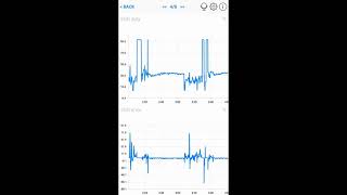 EGR position and EGR error  VOLVO D3 20 5cylinder diesel D5204T3  Car Scanner ELM OBD2 and VIDA [upl. by Piegari546]