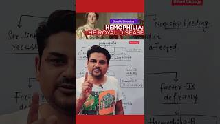 Hemophilia and Its types genetics geneticdisorder neet2025 [upl. by Georgette]