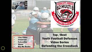 Best Youth Football Defense for Defending the Crossbuck Counter Top Play [upl. by Blight191]