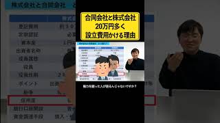 合同会社は銀行口座開設が難しい？ 株式会社 経営者 口座開設 設立費用 合同会社 shorts 節税 [upl. by Montford]