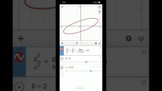 oblique ellipse equation [upl. by Esinahs]