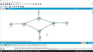 Cisco Packet Tracer Red en Anillo [upl. by Subak213]