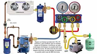 CARGA REFRIGERANTE POR SUCCION Y DESCARGA EQUIPO COMERCIAL REFRIGERACION CON MANOMETRO DE 4 VALVULAS [upl. by Ailema]