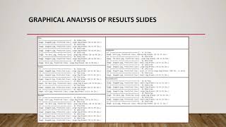 EE 267 Final Project Presentation [upl. by Mit]