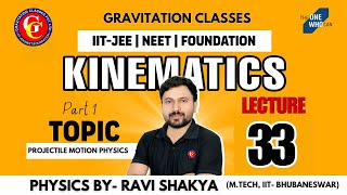 L7  PROJECTILE MOTION PHYSICS CLASS 11  PROJECTILE MOTION DERIVATION bestiitcoachinginkanpur [upl. by Aniara992]