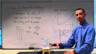 Enthalpy of Vaporization of Water [upl. by Felipe]