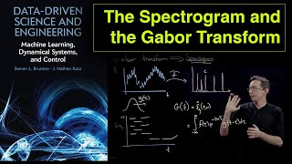 The Spectrogram and the Gabor Transform [upl. by Mohun]