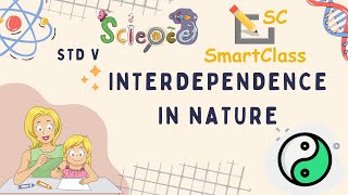 Interdependence in Nature CBSE class 5 Science [upl. by Elahcar]