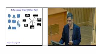 Lecture  06 Nanomaterials Surfaces and InterfacesI contd [upl. by Ayotahc869]