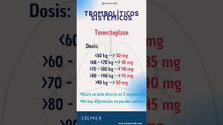 💉 Dosis de Tenecteplase TNKtPA para Embolismo Pulmonar Agudo 💊 [upl. by Julieta]