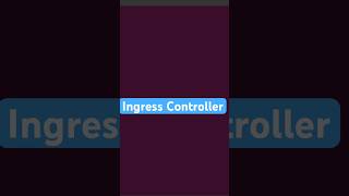 Ingress Controller kubernetes tech devops technology coding [upl. by Linnell]