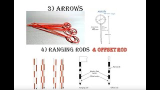 Accessories Surveying Chain ranging rod Arrows etc [upl. by Fredric]