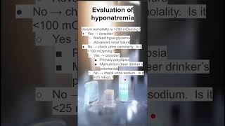 Evaluation of hyponatremia [upl. by Sylvia]