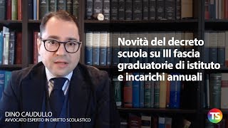 Graduatorie di istituto necessari i 24 CFU per i nuovi inserimenti [upl. by Ecaroh178]