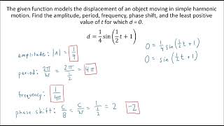 Simple Harmonic Motion Example 1 [upl. by Dolphin65]