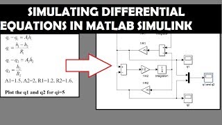 simulating systems using matlab simulink Differential equations Example [upl. by Nered]