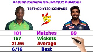 Bumrah vs Rabada Whos the BEST in T20 ODI and Tests [upl. by Lainahtan]