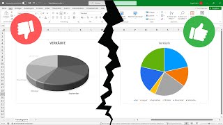 Excel Kreisdiagramm erstellen in 1 Minute Farben ändern Daten auswählen Kuchendiagramm [upl. by Karlin]