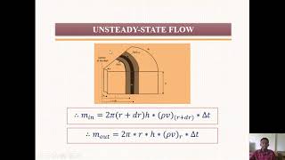 Diffusivity Equation Derivation  إثبات معادلة الإنتشارية [upl. by Aluk]