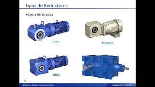 Webinar Selección de Reductores de Velocidad  Sumitomo Guatemala [upl. by Arnoldo]