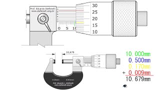 COMO MEDIR CON MICRÓMETRO EN MM  SIMULADOR  AUTOEVALUACIÓN [upl. by Sharpe]