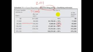 Chapter 01  Learning Objective 12  Marginal amp Average Tax Rates and Simple Tax Formula [upl. by Lamoureux959]